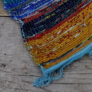 bG9jYWw6Ly9tZWRpYS8xUi82Qy82MFIzMEMxRzZNVzM2QzFSLzg3YWRlOTQxLmpwZWc.jpg Blue Luxury Rag Rug – 153 x 90 cm